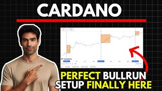 CARDANO Ideal Base Setup for BullRun  Cardano Ada Price Prediction [upl. by Layor896]