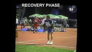 JAVELIN The 6 phases of the throw with Jan ZELEZNYmpg [upl. by Amando]