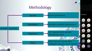 How Librarians can respond to Researchers and Students Data Literacy Training Needs [upl. by Jankey]