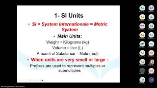 Drug Dilution By Dr Alfarazdek [upl. by Alane]