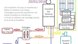 Autonomie  06  Installation Chaudiere Ventouse à Condensation 22 01 2016 [upl. by Donetta778]