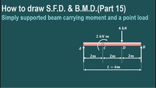 Lecture 17  How to draw SFD amp BMD  Simply supported beam carrying moment amp point load [upl. by Sucam]