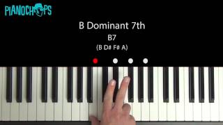 B Dominant 7 on Piano  B7 [upl. by Naitsabes911]