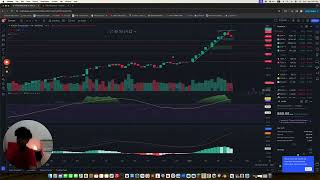 Nvidia Prediction for Week Ending 12 Apr24 [upl. by Volding]