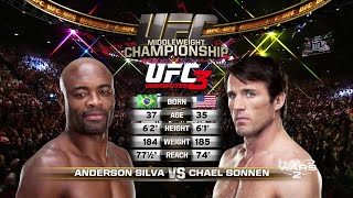 When Anderson Silva Was The Best Fighter On The Planet  UFC [upl. by Murton]