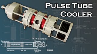 Pulse Tube Cryocooler  Part 1 [upl. by Trillbee]