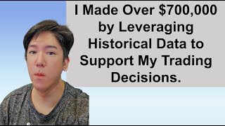 STOP Making Trading Mistakes You Can Avoid with Historical Data [upl. by Erual]