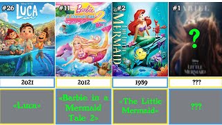 Comparison  Top 30 The Best Mermaid Movies [upl. by Cirdla]