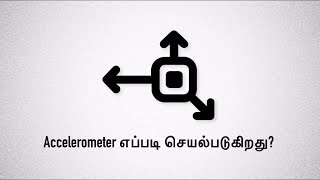 இது எப்படி 11 How Accelerometer works in mobile devices  Tamil [upl. by Gnaig]