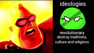 mr incredible becoming evil ideologies [upl. by Dirtsa]