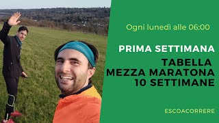 Preparazione alla Mezza Maratona Prima settimana [upl. by Sitoeht]