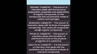 BRANCHES OF CHEMISTRY shorts school science short viralvideo video viralreels viralshorts [upl. by Yadahs]