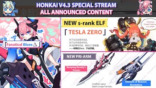 Honkai v43  4th Anniversary Roza Augment Fervent Tempo Delta Tesla Zero ELF KoR PRI SB PRI [upl. by Raimondo]