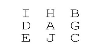 Iconic Memory Test demo of a classic psychophysics experiment by George Sperling on VSTM [upl. by Halsey]