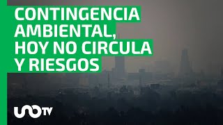 ¿Sabes cuáles son los riesgos que enfrentamos si la Contingencia Ambiental llega a Fase II [upl. by Ayifa]