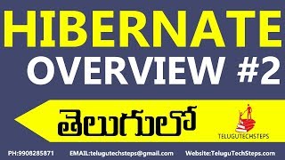 Hibernate Introduction class for Beginner 2018 in Telugu part2 [upl. by Licht432]