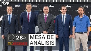 Análisis tras el debate a cuatro en RTVE [upl. by Neehs]