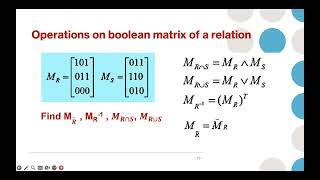 9 equivalence relation and Warshall algorithm [upl. by Korney363]