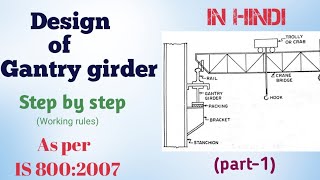 Design of Gantry girder [upl. by Eniretac]