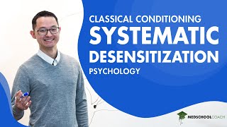 Systematic Desensitization  MCAT Psychology Prep [upl. by Ttirrej]