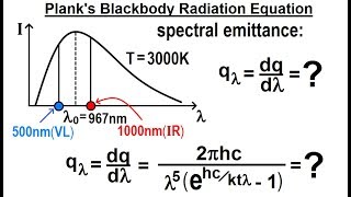 Physics Ch 24C Heat Radiation Test Your Knowledge 8 of 20 Planks Blackbody Radiation Eqn [upl. by Juieta656]