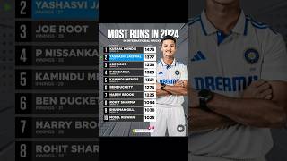 Most runs in international cricket 2024 😱😱yashasvijaiswalcricketjuttniviralzviratkohliindvsnz [upl. by Jarlath]