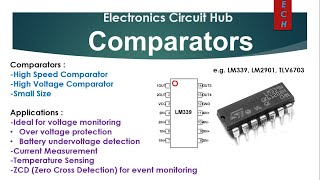 Comparators Opamp Technology Trending News [upl. by Arly]