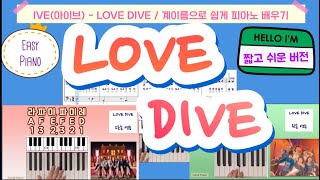 IVE아이브  LOVE DIVE 피아노 계이름 악보 피아노 쉬운버전  Piano Tutorial  Easy Piano [upl. by Willms]