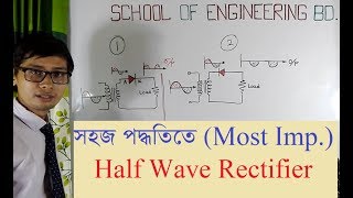 Half wave rectifier Lesson 05 [upl. by Eidda]