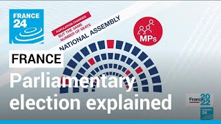 French parliamentary elections How does the election process work • FRANCE 24 English [upl. by Yvonner]