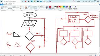 Droite dEuler algorithme et procédure automatique sur geogebra [upl. by Zsolway624]