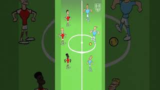 Man City vs Arsenal recap [upl. by Animrelliug521]