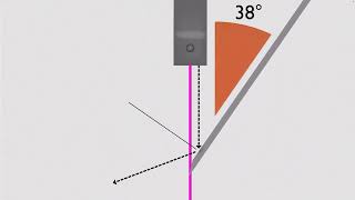 UltrasoundGuided Central Line Placement [upl. by Glori196]