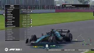 Test Pre Campionato Nuova Stagione Gp Gran Bretagna F1 22 F1HOUSE [upl. by Vivle]