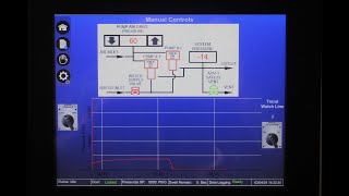 30000 PSIG Custom Burst Test Bench [upl. by Donatelli]