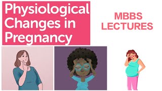 Physiological Changes in Pregnancy [upl. by Amaris]