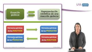 Reacción química definición y ecuación química [upl. by Annaerdna]