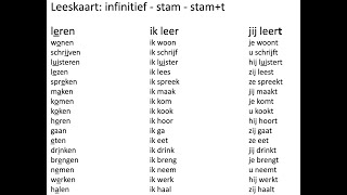 uitspraak leeskaart infinitiefstamstamt  NT2  A111 learndutch nt2 nederlands [upl. by Chatwin709]