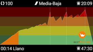 SESION BESTCYCLING 18 MUSICA DISCO AÑOS 70 y 80 [upl. by Goodill]