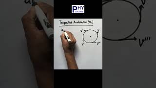 Tangential Acceleration  Circular Motion physics neet jee shortvideo [upl. by Nolaf459]