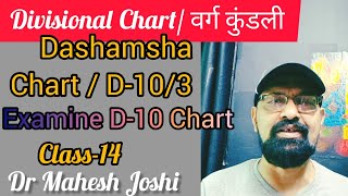 Divisional chart वर्ग कुंडली14 How to examine Dashmansha D10 Chart1 by Dr Mahesh Joshi [upl. by Eelanaj296]