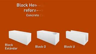 Block Hebel® de mampostería reforzada interiormente [upl. by Atinrahc]