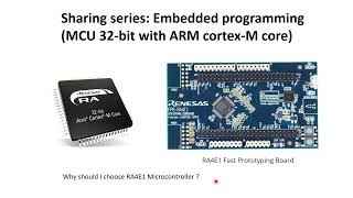 1 Introduction ARM CortexM microcontroller programming on Renesas RA4E1 [upl. by Nodnal]