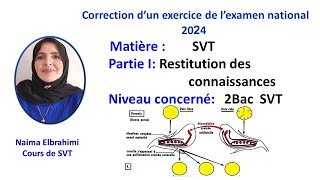 BAC BIOF Corréction National SVT 2024 restitution des connaissances [upl. by Tilda789]