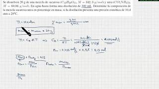 Termodinámica Cálculo de composición a partir de la presión osmótica [upl. by Nathalie]