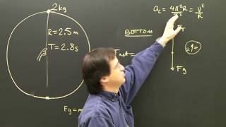 Centripetal Force amp Acceleration Physics Lesson Part 3 Dynamics for High School [upl. by Dnalwor]