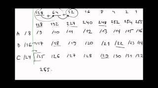 Subnetting Explained Step by Step amp Subnetting Chart [upl. by Eislel488]