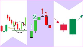 Los ÚNICOS Patrones de Velas que Necesitas Conocer 80 efectividad🎯 Estrategias de Trading [upl. by Octavie]