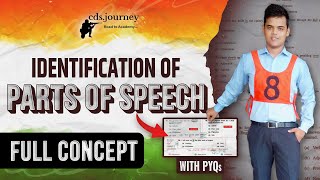 Identification of Part of Speech  Basic Concepts  PYQs for CDS 2024 English [upl. by Imoian]