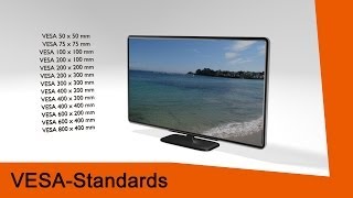 VESA Standards für LCD TV Wandhalterungen [upl. by Leahsim198]